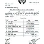 २०८३ बैशाख मसान्तसम्मको वित्तीय बिवरण(अपरिष्कृत)।